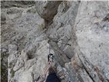 Passo di Costalunga / Karerpass - Roda di Vael / Rotwand